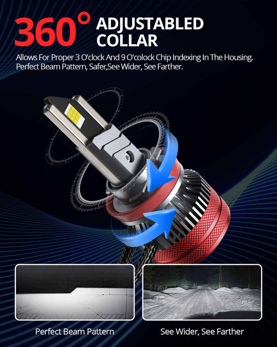 SNGL LED H11 headlight for 2018 Toyota Sienna headlight bulb can adjust the collar for a perfect beam pattern