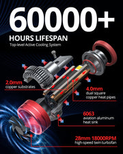 SNGL H11 LED bulbs for 2012 Hyundai Veloster headlight bulb enhanced cooling system for longer lifespan