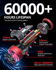 SNGL H11  LED bulbs for F150 lights enhanced cooling system for longer lifespan