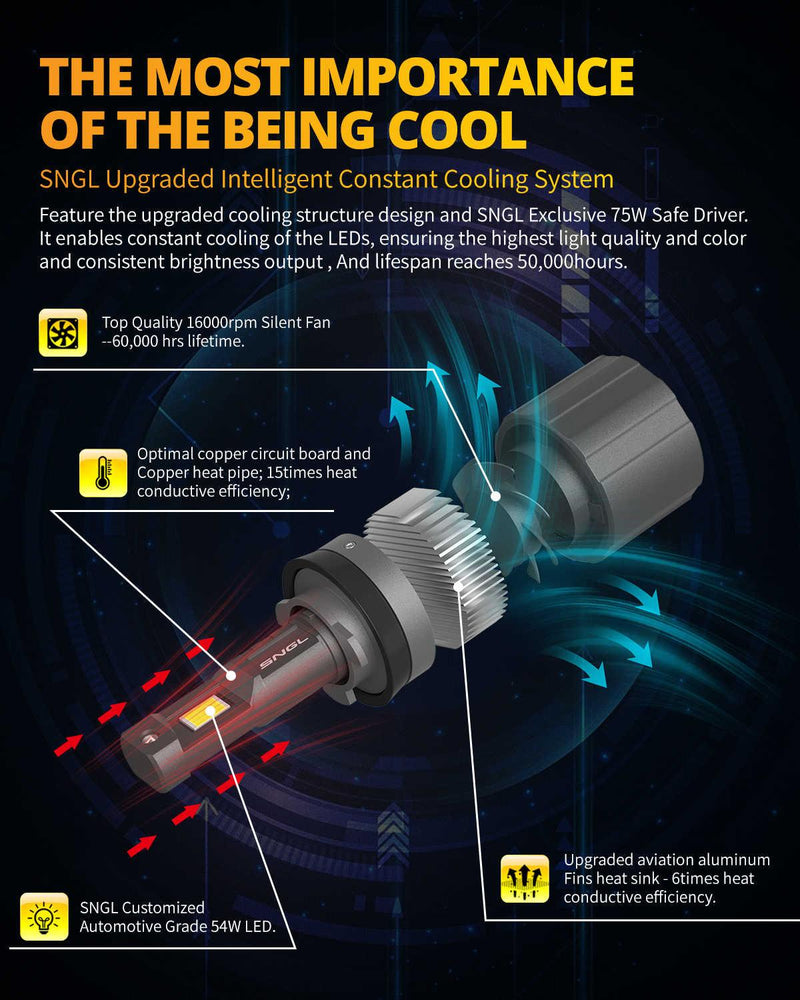 SNGL H11 headlight bulbs for 2019 Nissan Altima headlight bulb enhanced cooling system for longer lifespan