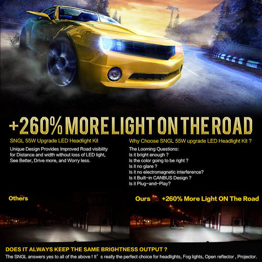 SNGL HB3 9005 LED Headlight Bulbs High and Low Beam 6000K White Super Bright - SNGLlighting 