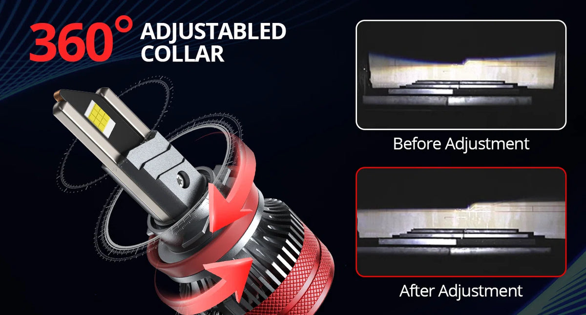 6000k led bulbs for projector headlights  no dark spots