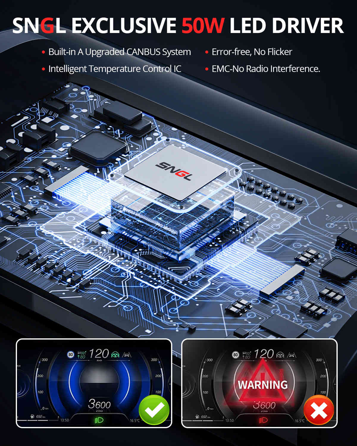 SNGL 9005hl+ bulb with 50W LED driver