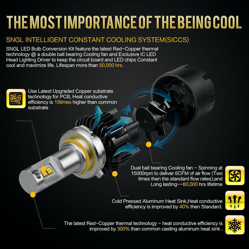 SNGL headlight bulbs 9005 with long-lasting 60000 hrs lifetime