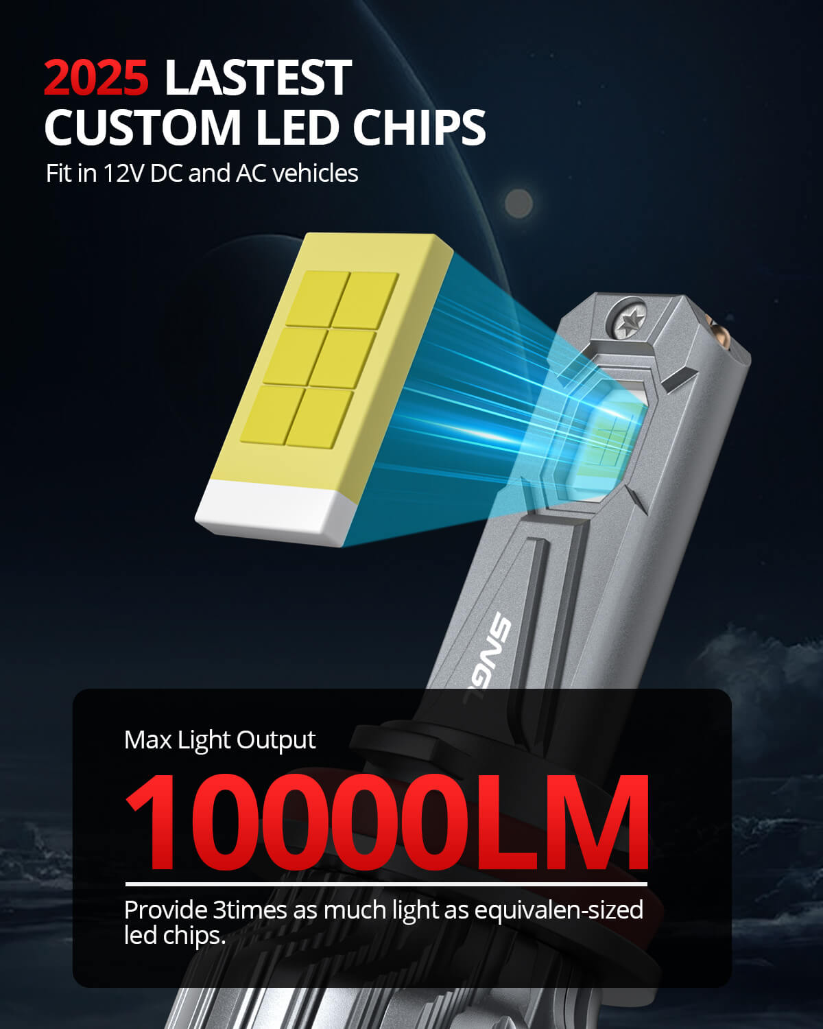 SNGL  9005 vs 9006 headlight bulb is truely 10000LM
