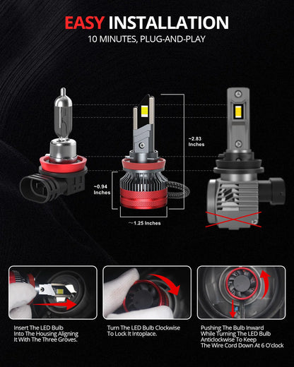 H11_LED_headlight_bulb_with_6000K_white_light