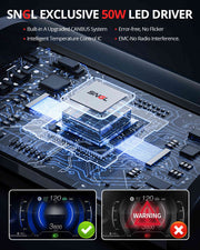 SNGL H19 LED headlight bulb with 50W LED driver