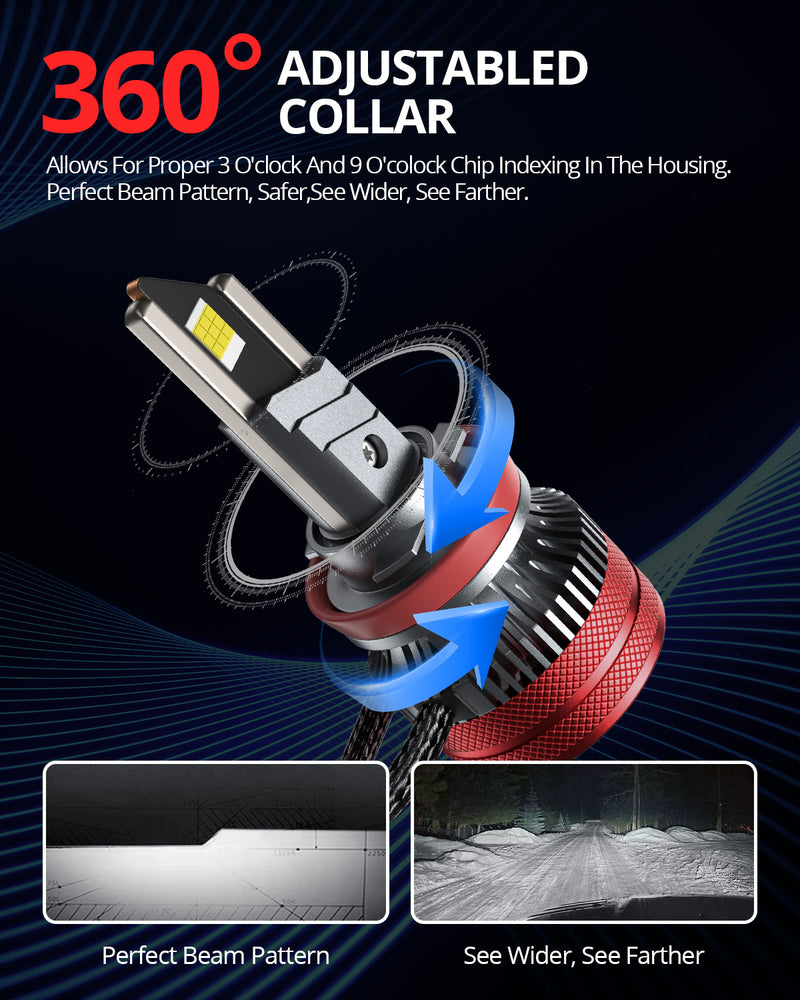 SNGL LED H11 headlights for 2013 Chevy Equinox headlight bulb replacement can adjust the collar for a perfect beam pattern