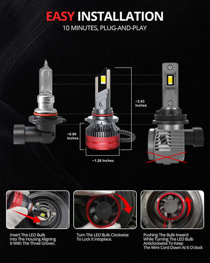 LED_headlight_bulb_installed_in_a_projector_headlight_housing