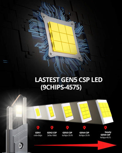 LED_replacement_bulbs_for_halogen_projector_headlights
