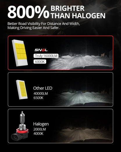 Projector_headlight_beam_pattern_with_controlled_cutoff