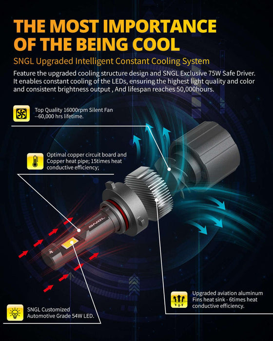 High-performance SNGL9006 for 1998 Hyundai Tiburon headlight bulb with upgraded cooling system
