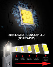 SNGL H11 LED headlight for Toyota Sienna 2015 headlight bulb provides truly 16000LM/set with the latest Gen5 CSP