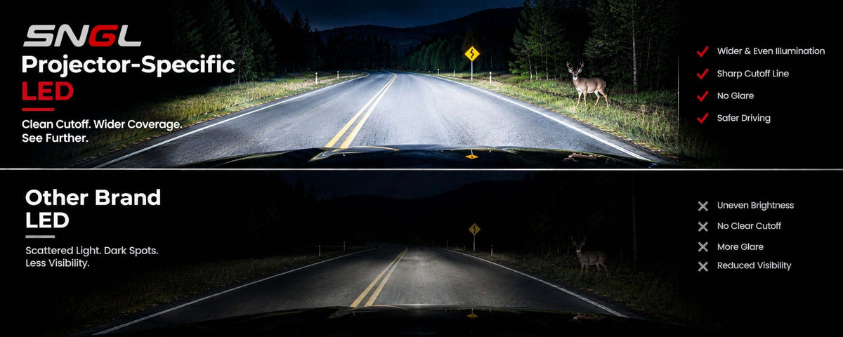 best led bulbs for projector headlights 