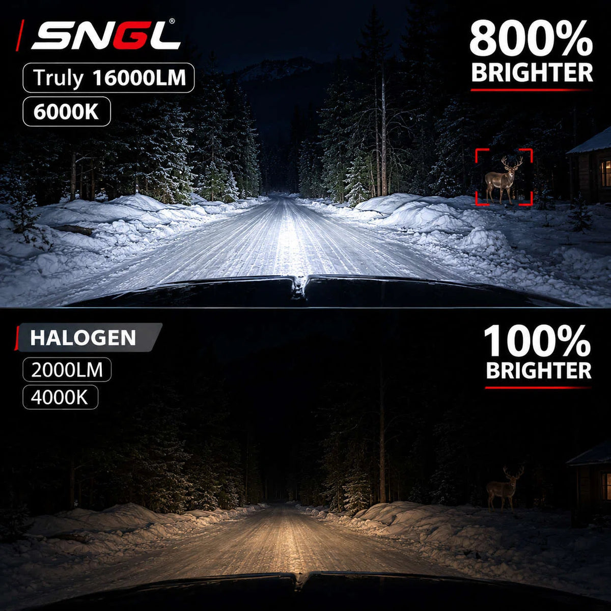 brightest led bulb for projector headlights