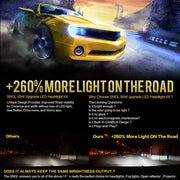 SNGL headlight bulb HB3 is 260% super bright on the road