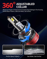 SNGL 9005 LED bulb for projector headlights adjustabled collar for perfect beam pattern