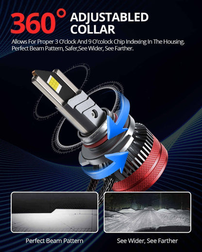 SNGL 9005 LED bulb for projector headlights adjustabled collar for perfect beam pattern