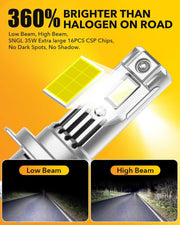 SNGL H7 headlight bulb 16 CSP Chips 360% Brighter