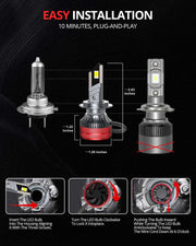 SNGL brightest H7 LED headlamp is plug-and-play