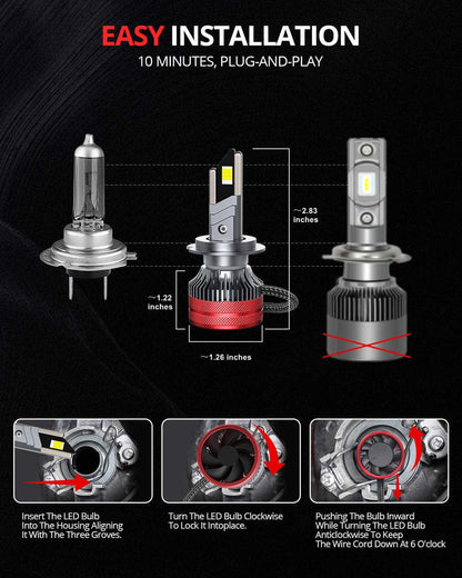 SNGL brightest H7 LED headlamp is plug-and-play