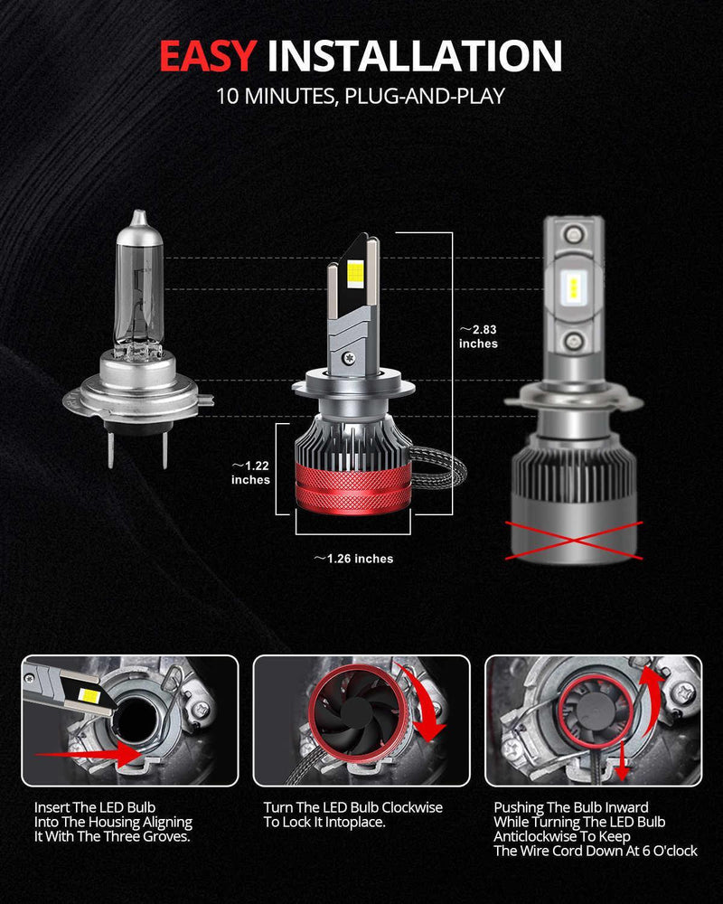 SNGL brightest H7 LED headlamp is plug-and-play