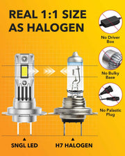 SNGL H7 LED light bulb 1:1 mini size replace h7 halogen headlight bulb 