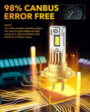 SNGL H7 LED globes 98% canbus, No Adapter Required 