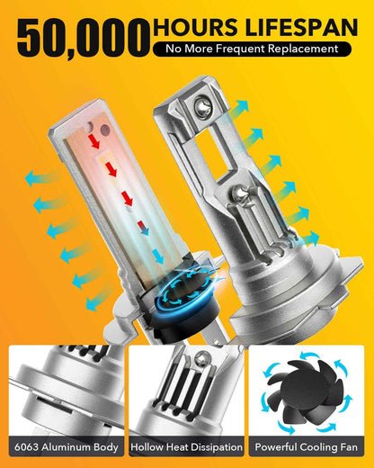 SNGL h7 LED bulb with 50000-hour lifespan