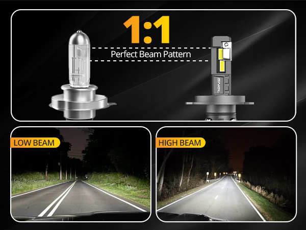 SNGL 9003 H4 Bombillas de faros LED Luz alta y baja para motocicleta de  automóvil — SNGLlighting