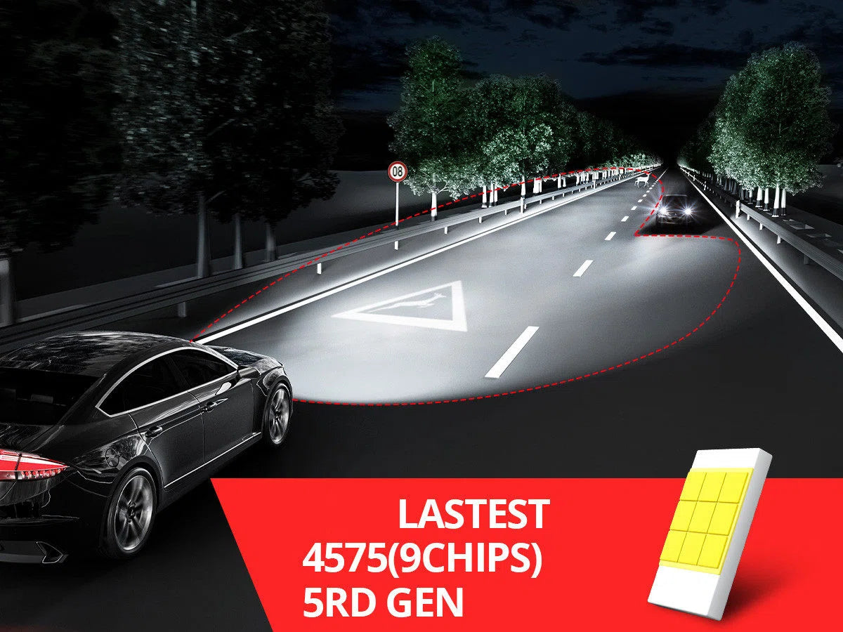 white led bulbs for projector headlights no glare