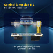 SNGL 881 LED Fog Light Bulb 6000k Xenon White 889 862 886 894 896 898 LED Bulbs DRL High Power 3600LM Plug-and-Play (Pack of 2) - SNGLlighting 