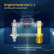 SNGL H1 Yellow LED Fog Light Bulb 3000k Extremely Bright High Power DRL or Fog Light Lamp Replacement 3600LM (Pack of 2) - SNGLlighting 