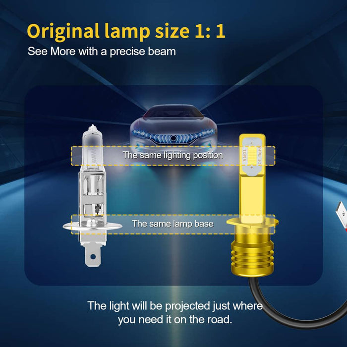 Sngl H1 LED Fog Light Bulb Yellow 3000K Extremely Bright High Power H1 LED Bulbs for DRL or Fog Light Lamp Replacement