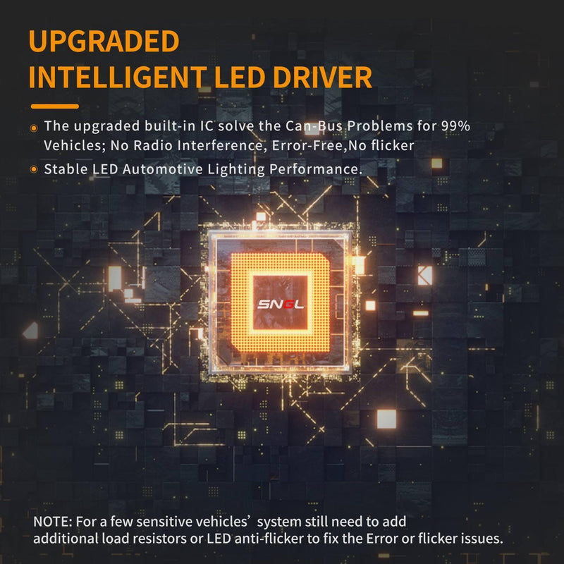 SNGL 5202 LED Fog Light Bulbs 5201 PS19W PS24W 9009 12085 Halogen DRL Bulb Replacement, 6000k White 6800LM, 40W High Power - SNGLlighting 