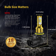 SNGL HB3 9005 LED Daytime Running Lights 12V 6000k White DRL or Fog Light Bulb Lamp Replacement 3600LM Plug-and-Play (Pack of 2) - SNGLlighting 