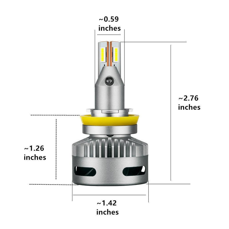 SNGL Projector-Specific Version H11 LED Headlight Bulb Low Beam Conversion Kit size
