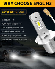 SNGL Upgraded H3 LED Fog Light Bulb, 6000K Xenon White, 320% Brighter, Plug-and-Play, H3 LED Bulb for Fog Lamp, DRL Replacement, Pack of 2 - SNGLlighting 
