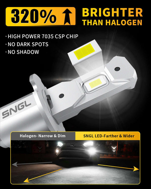 SNGL Upgraded H3 LED Fog Light Bulb, 6000K Xenon White, 320% Brighter, Plug-and-Play, H3 LED Bulb for Fog Lamp, DRL Replacement, Pack of 2 - SNGLlighting 