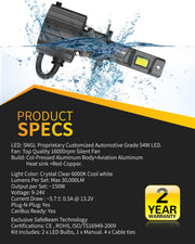 High-performance SNGL LED H7 headlights with IP67 waterproof