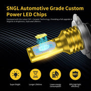 SNGL H7 LED Fog Light Bulb 6000k Xenon White H7LL LED Bulbs Plug-and-Play for DRL Lamp Replacement 3600LM 2pcs - SNGLlighting 