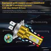 SNGL H7 LED Fog Light Bulb 6000k Xenon White H7LL LED Bulbs Plug-and-Play for DRL Lamp Replacement 3600LM 2pcs - SNGLlighting 