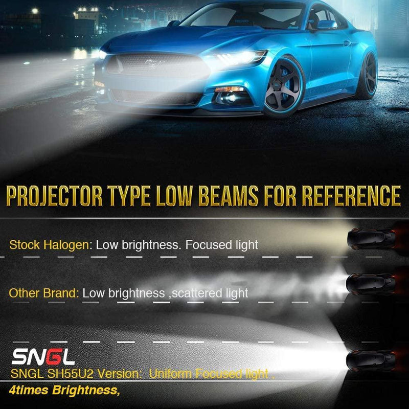 SNGL H7 LED Headlight Bulb Low or High Beam 15200LM 110W 6000K Xenon White, Adjustable Beam, Super Bright, 2Year Warranty - SNGLlighting 