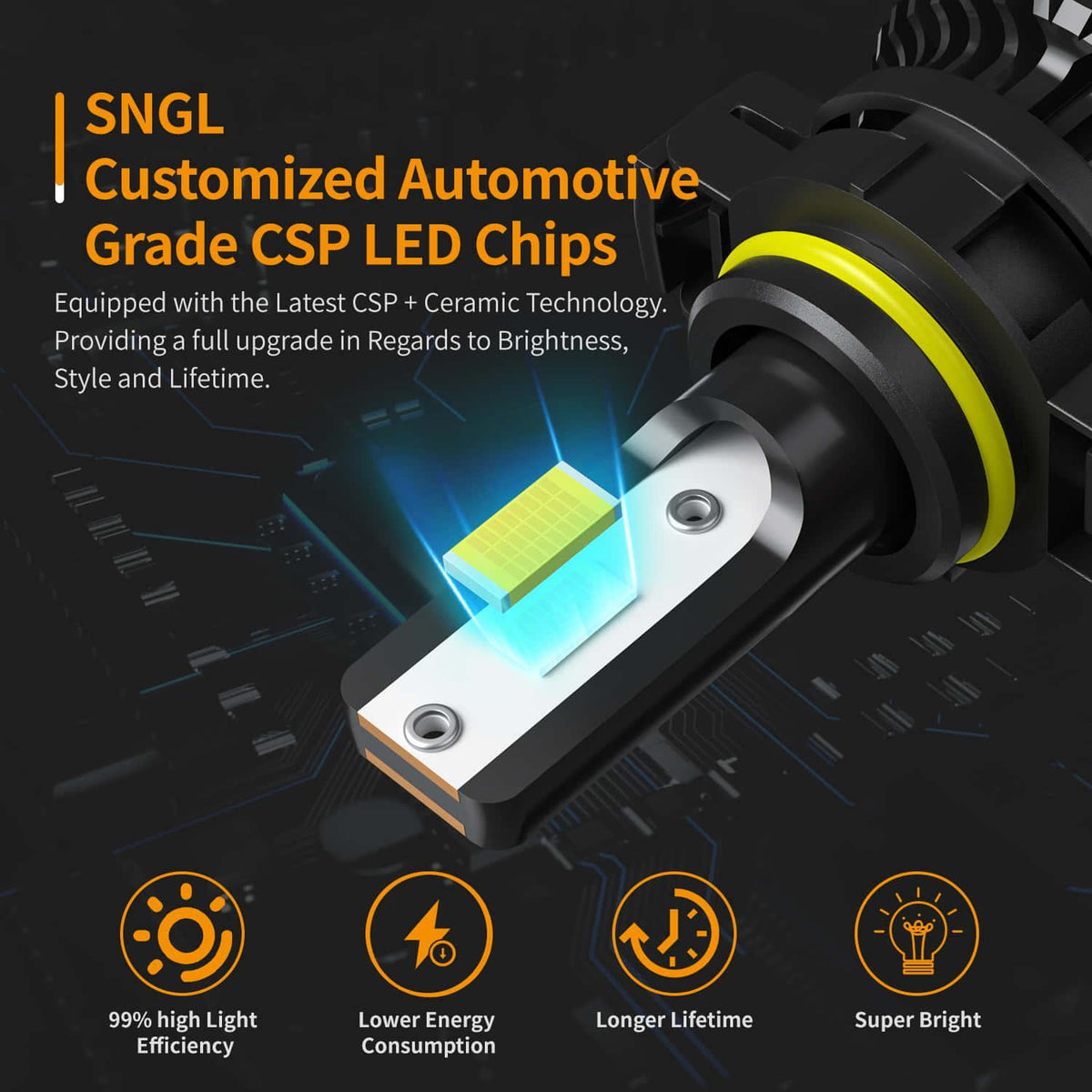 SNGL 5202 LED Fog Light Bulbs 6000K White 6400LM, 5201 PS19W PS24W 12085 Halogen Bulb DRL Replacement Super Bright (Pack of 2) - SNGLlighting 