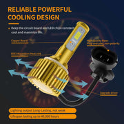 SNGL 881 LED Fog Light Bulb 6000k White, 6800LM 40W, 889, 862, 886, 889, 894, 896, 898 LED Bulb DRL Replacement Error Free (pack of 2) - SNGLlighting 