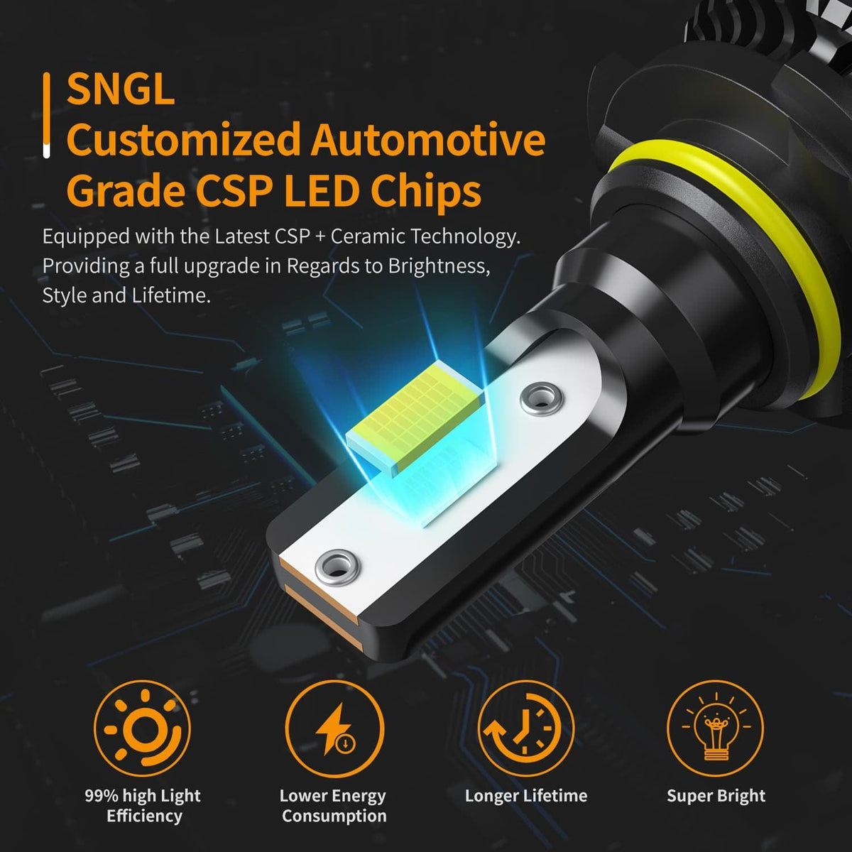 SNGL HB3 9005 LED Fog Light Bulbs 6000K White , 12V Daytime Running Light DRL Halogen Replacement Bulb Extremely Bright  (Pack of 2) - SNGLlighting 