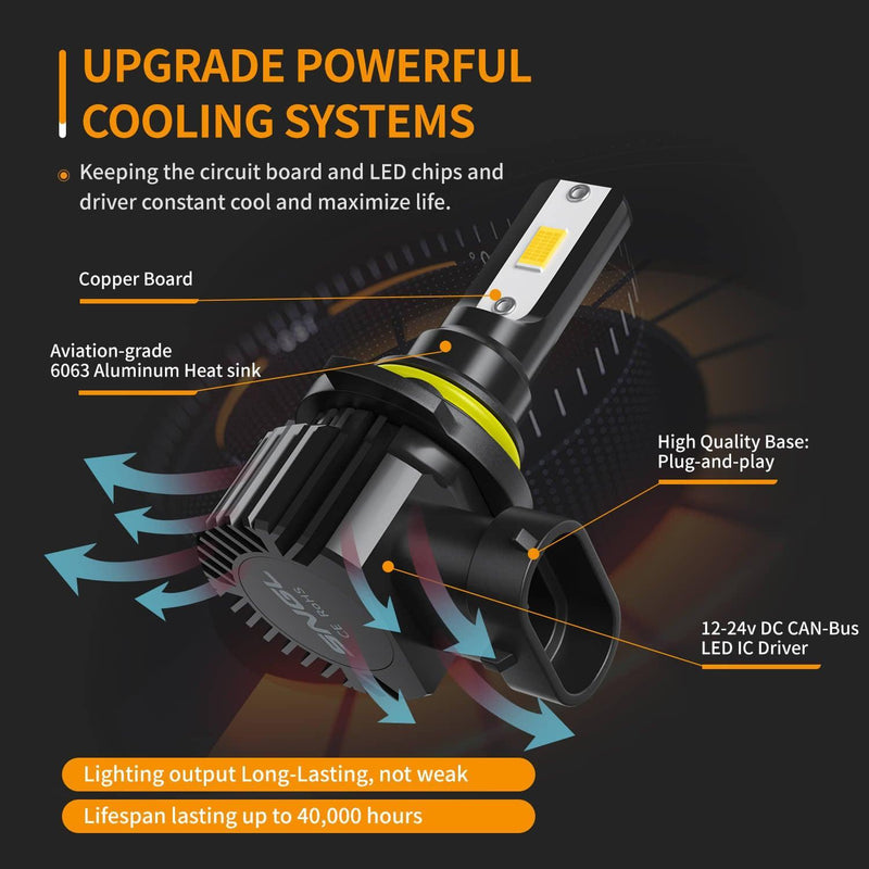 SNGL HB3 9005 Yellow LED Fog Light Bulbs Amber 3000K , 12V Daytime Running Light DRL Halogen Replacement Bulb, 6400LM (Pack of 2) - SNGLlighting 