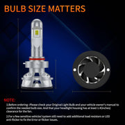 SNGL HB4 9006 LED Headlight Bulbs Low Beam 15200LM 110W 6000K Xenon White Adjustable Beam, Plug-and-Play, Super Bright 2Year Warranty - SNGLlighting 