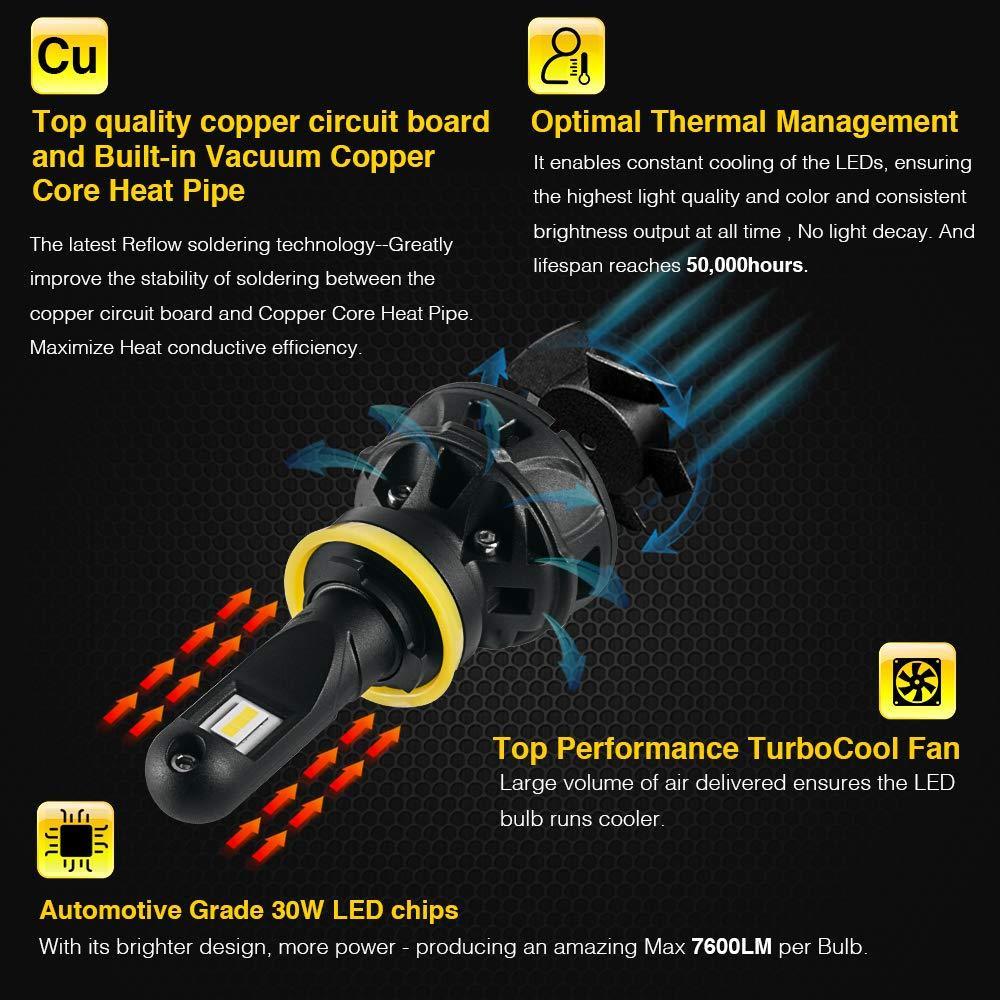 SNGL HB3 9005 Yellow LED Headlight Bulbs High Beam with Optimal Thermal Management