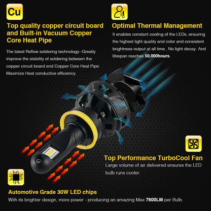 SNGL HB3 9005 Yellow LED Headlight Bulbs High Beam with Optimal Thermal Management